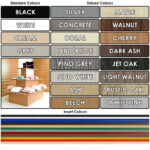 Tiered Display Table Finishes